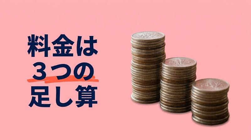 テコガールの料金は結局いくら？個teco・団体teco・ゲーム課金の総額を4パターン試算 - H2-01