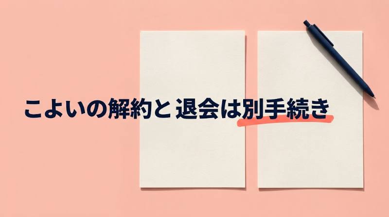 Koyoi（こよい）の解約と退会は別手続き｜iPhone・Androidの止め方と5,480円を無駄にしない順番 - FEATURED