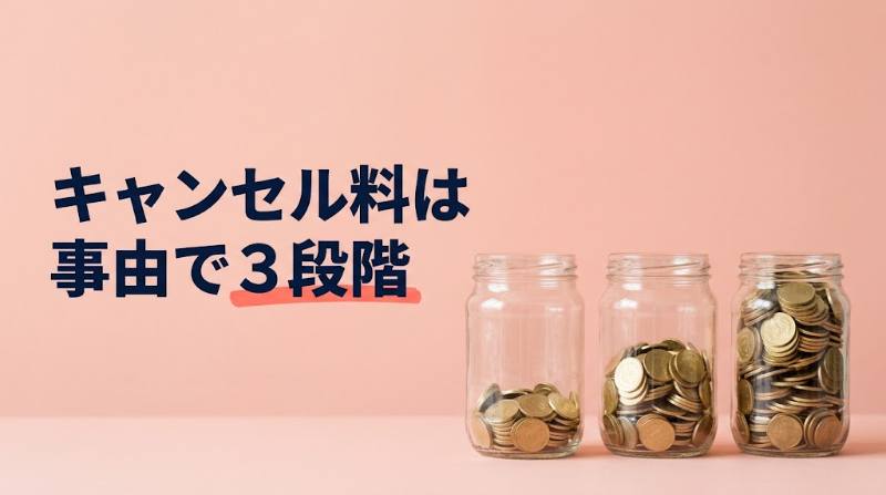 Koyoi（こよい）のキャンセル料はいくら？3,000円・無断欠席6,000円の線引きと1デートの実質総額を試算 - H2-01