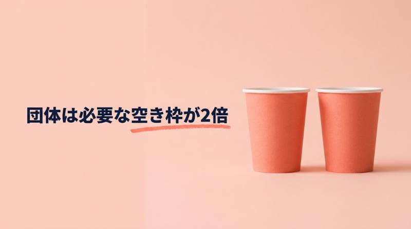 テコガールは「今すぐ呼ぶ」で本当に合流できる?在籍250名・5エリアから逆算した予約の取りやすさ - H2-02