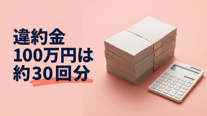 テコガールでやってはいけない7つのNG行為|違約金100万円は通常利用の何回分か試算 - H2-02