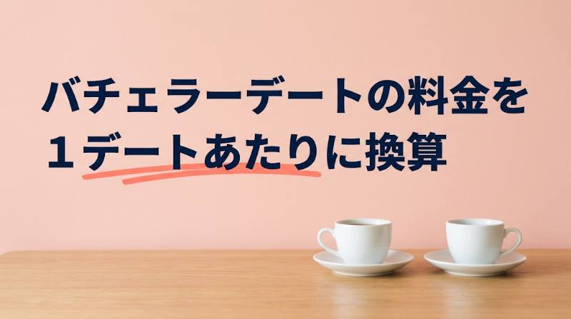 バチェラーデートとは？AIが週1でデートを組む仕組みと料金｜7日2,900円・月額9,800円〜を1デートあたりに換算＋Koyoiと比較 - FEATURED