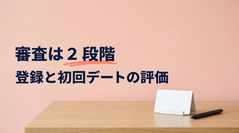 バチェラーデートとは?AIが週1でデートを組む仕組みと料金|7日2,900円・月額9,800円〜を1デートあたりに換算+Koyoiと比較 - H2-01