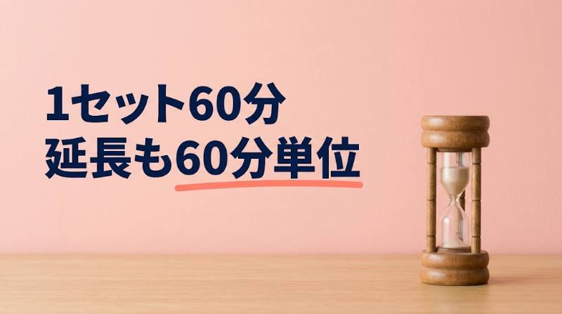 テコガールは何時間遊ぶのが得?1時間・2時間・3時間の総額表と、遊び放題3万円を時間で割った1時間あたりの負担を試算 - H2-01
