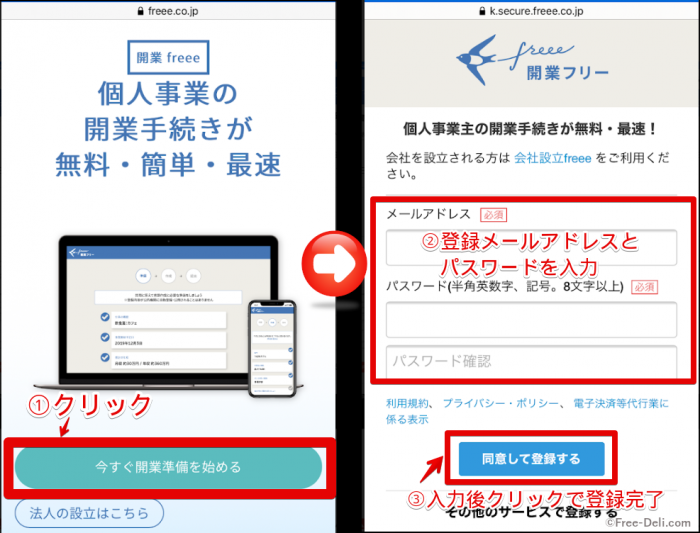 開業Freeeの登録方法