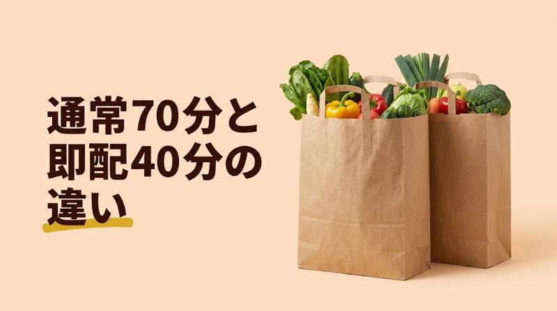 【OniGO(オニゴー)は何分で届く？】通常配送は最短70分・即配オプション(+220円)で最短40分｜急ぐときの使い分け - H2-01
