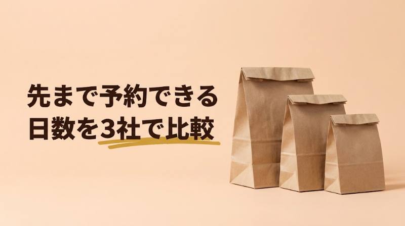 【Uber Eats(ウーバーイーツ)は予約注文できる?】30分刻みで1週間先まで日時指定OK|PayPayが使えない点に注意 - H2-02