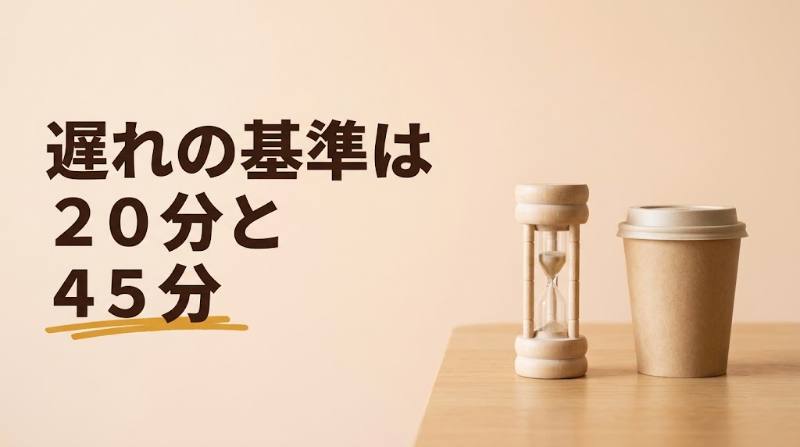 【Uber Eats(ウーバーイーツ)が遅い・届かないときは？】予定時間帯＋20分までは「時間どおり」・45分遅れたらチャットで連絡｜時刻別の対処表 - H2-01