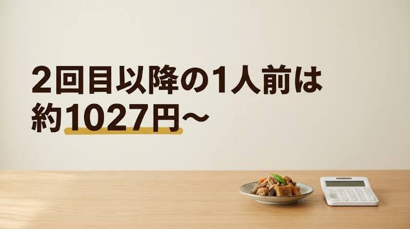 【シェフの無添つくりおきの料金は？】初回3,799円・2回目以降は送料込み6,163円｜1人前あたりの試算とお試し1回で止める期限 - H2-02