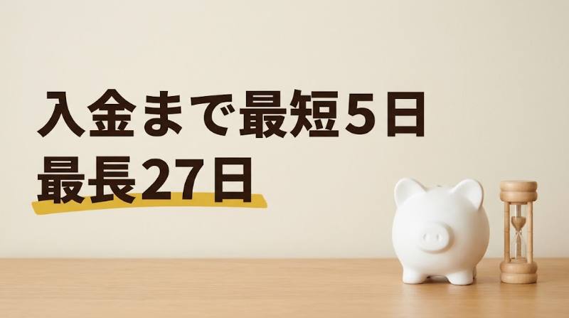【出前館の報酬カレンダー】配達員の支払日は15日・月末締めの5営業日後|2026年10月〜2027年3月の入金日一覧と年末年始のずれ - H2-02