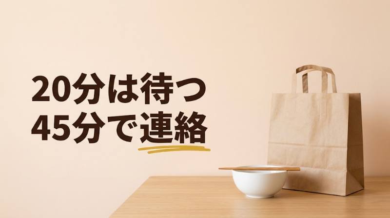 【Uber Eats(ウーバーイーツ)が遅い・届かないときは？】予定時間帯＋20分までは「時間どおり」・45分遅れたらチャットで連絡｜時刻別の対処表 - H2-03